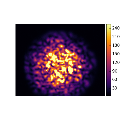 Extreme Learning Machines and Reservoir Computing