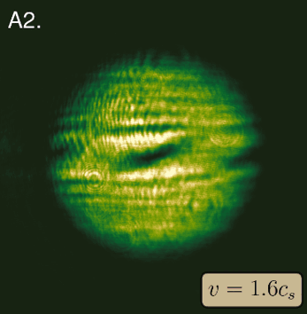 Analogue Quantum Turbulence