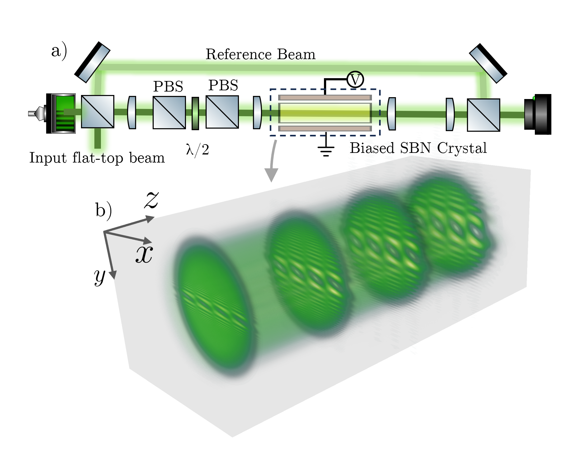 Fluids of Light with Photorefractive Media
