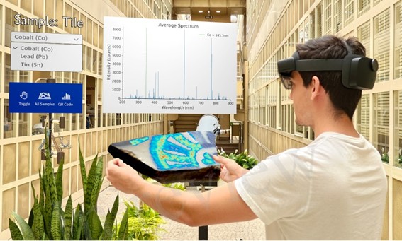 Spectral Imaging and Augmented Reality